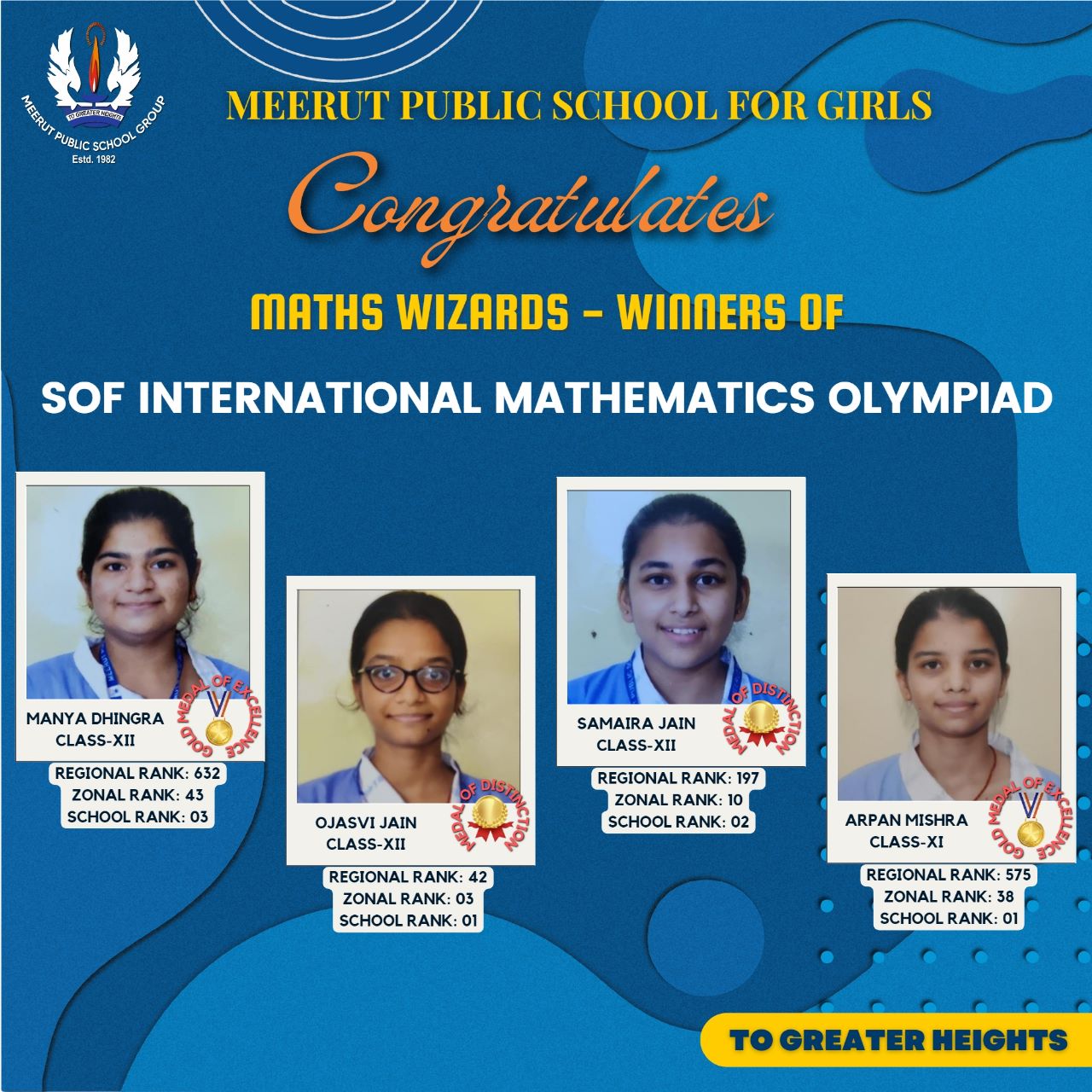 Math Rut Welcome to Meerut Public School